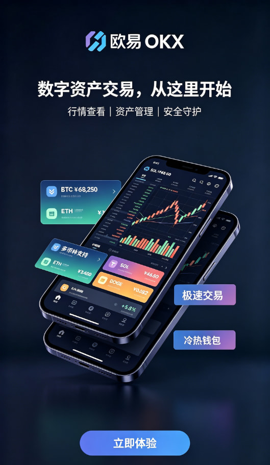 欧交易所app官方充值交易配图